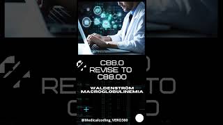 ICD 10 CM 2025 Changes l Revised codes medicalcoding medicalcodingtutorials MedicalCodingVERO360 [upl. by Tecla]