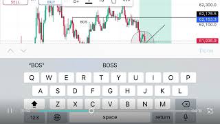 How I made about 22 trading the BTCUSDT [upl. by Dodds]