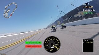 Daytona GTU  3182017  Commentating My Own Races [upl. by Snook]