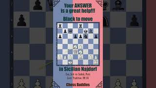 Find Variations in Sicilian Najdorf Can Isik vs Sabuk Piotr  Lvov Tradition IM 06 2018 [upl. by Nnylodnewg]