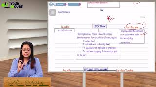 Enrolled Agent Rapid Revision Part 1 Individuals Day 3 Live [upl. by Dodge524]