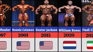 Arnold Classic Winners Every Year 19892024 [upl. by Asenab813]