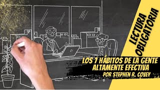 ¡Los 7 Hábitos de la Gente Altamente Efectiva 🌟 Transforma tu Vida con Estrategias Probadas 🚀📚 [upl. by Jodi]