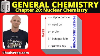 201 Introduction to Nuclear Chemistry and Trends in Radioactivity [upl. by Itra]