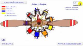 How a Rotary Engine Works [upl. by Enram592]