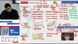 REPASO I  PEDIATRÍA [upl. by Ppilihp]