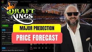 Draftkings Stock Analysis [upl. by Erikson]