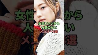 女性ファンから人気のないメンバー3選 [upl. by Tomas]