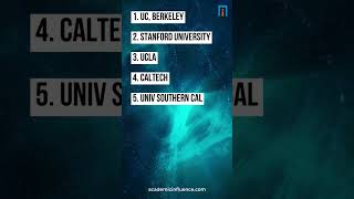 Which are the best colleges in California [upl. by Desiree909]