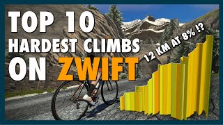 Top 10 HARDEST CLIMBS On Zwift [upl. by Nitsruk]