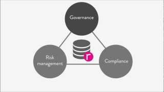 Why a GRC Framework  Governance Risk and Compliance [upl. by Kramer909]