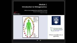 Analysis of Metagenomic Data Introduction to Metagenomics [upl. by Nivla]