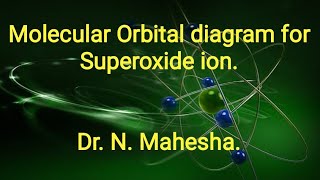 MO diagram for Superoxide ion O2 [upl. by Norted]