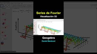 Series de Fourier Visualización 3D Daniel Mentrard [upl. by Morten]