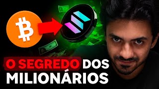 COMO SABER A HORA QUE AS CRIPTOMOEDAS VÃO SUBIR MUITO EM 2024 [upl. by Berlin]