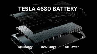 Teslas 4680 Battery The GameChanging Powerhouse [upl. by Kosel]