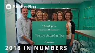 2018 in numbers  ShelterBox [upl. by Caddaric]