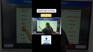 Classification of colloids motivation cbse viralvideo viralshorts students shortsfeed [upl. by Ammon]