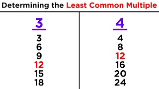 Least Common Multiple LCM [upl. by Backer]