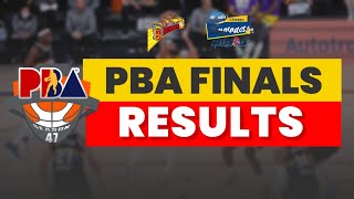 PBA finals  PBA Commissioners Cup  PBA Schedule finals 4 feb 2024 [upl. by Eatnad]