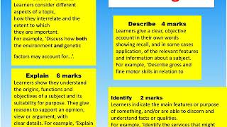 Recap RQF Level 3 unit 2 Health and Social Care layout and content of exam [upl. by Balas]