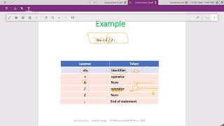 Lexical analysis 1 [upl. by Jennings226]