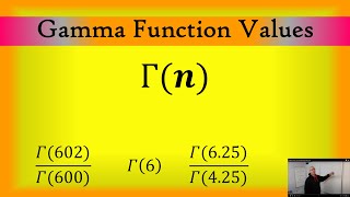 Calculate the Gamma Function Values [upl. by Enej]