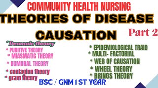 THEORIES OF DISEASE CAUSATION  COMMUNITY HEALTH NURSING  BSC  GNM 1 ST YEAR  PART 2 [upl. by Niwrud]