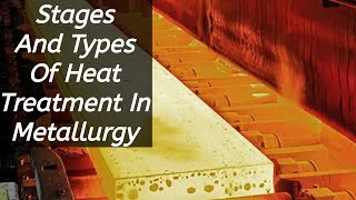 What is the Different Types of Heat Treatment in Metallurgy [upl. by Atinar]