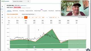 RFK Jr Public Vaccine Rejection Makes Pfizer Stock A Sell PFE [upl. by Raquel795]