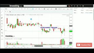 Investingcom full setting and PortfolioWatchlist create full tutorial [upl. by Gautea522]