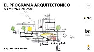 Micro clase Programa Arquitectónico [upl. by Milano]