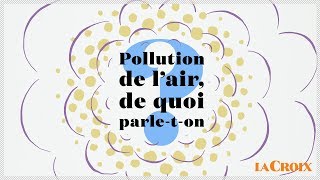 Pollution de l’air de quoi parleton   Le tour de la question [upl. by Ahsirhcal681]