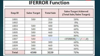 IFERROR Function for value error and div0 error in Excel [upl. by Naira]