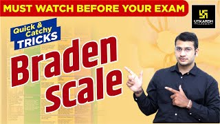 Braden Scale  Quick Trick  Easy Way To Learn Braden Scale  By Siddharth Sir [upl. by Waldman]