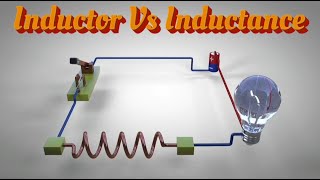 Inductor Vs Inductance Explained with 3D Animation [upl. by Halyk50]