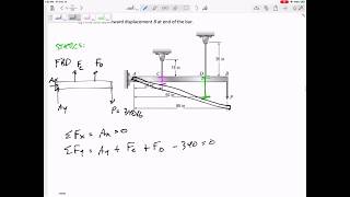 Mechanics of Materials  Statically indeterminate axially loaded members example 3 [upl. by Ahsenrat]