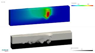 Keyhole Laser Welding of Dissimilar Materials  FLOW3D WELD [upl. by Yllen285]