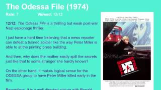 Movie Review The Odessa File 1974 HD [upl. by Assirual]