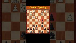 How to Play Against the Catalan Opening shorts [upl. by Shoifet]