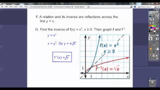 Inverse Functions  Section 64 [upl. by Ready12]