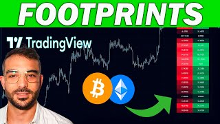 FOOTPRINTS Chart INDICATOR on TradingView by LeviathanCapital [upl. by Hamfurd]