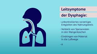 Medikamentengabe bei Schluckstörungen Teil 1 [upl. by Niccolo]