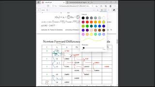 Newton’s DividedDifference Interpolating Polynomials تحليلات عددية [upl. by Nylkoorb]