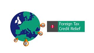 Do I need to declare foreign income to HMRC [upl. by Neall84]