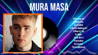 The Best of Mura Masa in 2024 Unforgettable Hits to Brighten Your Day [upl. by Marlow]