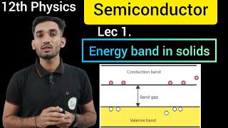 energy bands in solids energy band theory in solids class 12 physicssemiconductor class 12 physics [upl. by Sorrows]