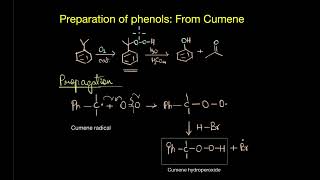 Preparation of phenol from cumene  Alcohols phenols and ethers  Chemistry  Khan Academy [upl. by Boyden]