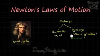 Newtons Laws of Motion in hindi [upl. by Jarrow]