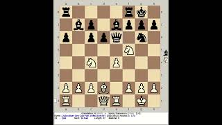 Grandelius N vs Sonis Francesco  Julius Baer Gen Cup PlayIn 2024 chess com INT R2 [upl. by Reinar]